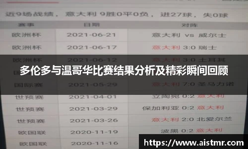 多伦多与温哥华比赛结果分析及精彩瞬间回顾