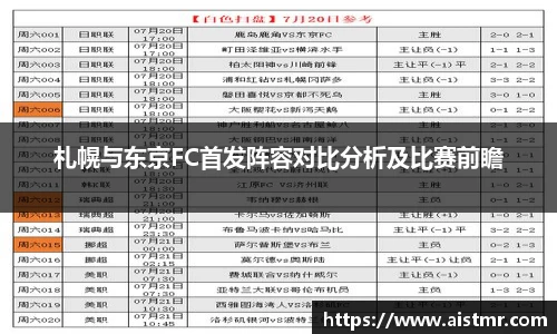 札幌与东京FC首发阵容对比分析及比赛前瞻
